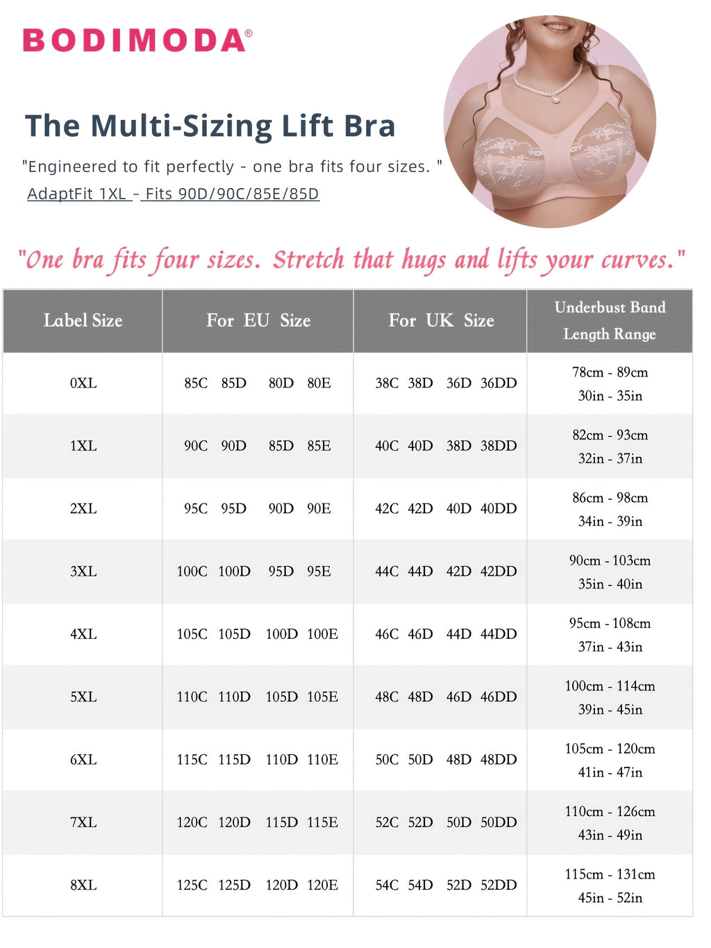Soutien-gorge grande taille, fenêtres de tulle