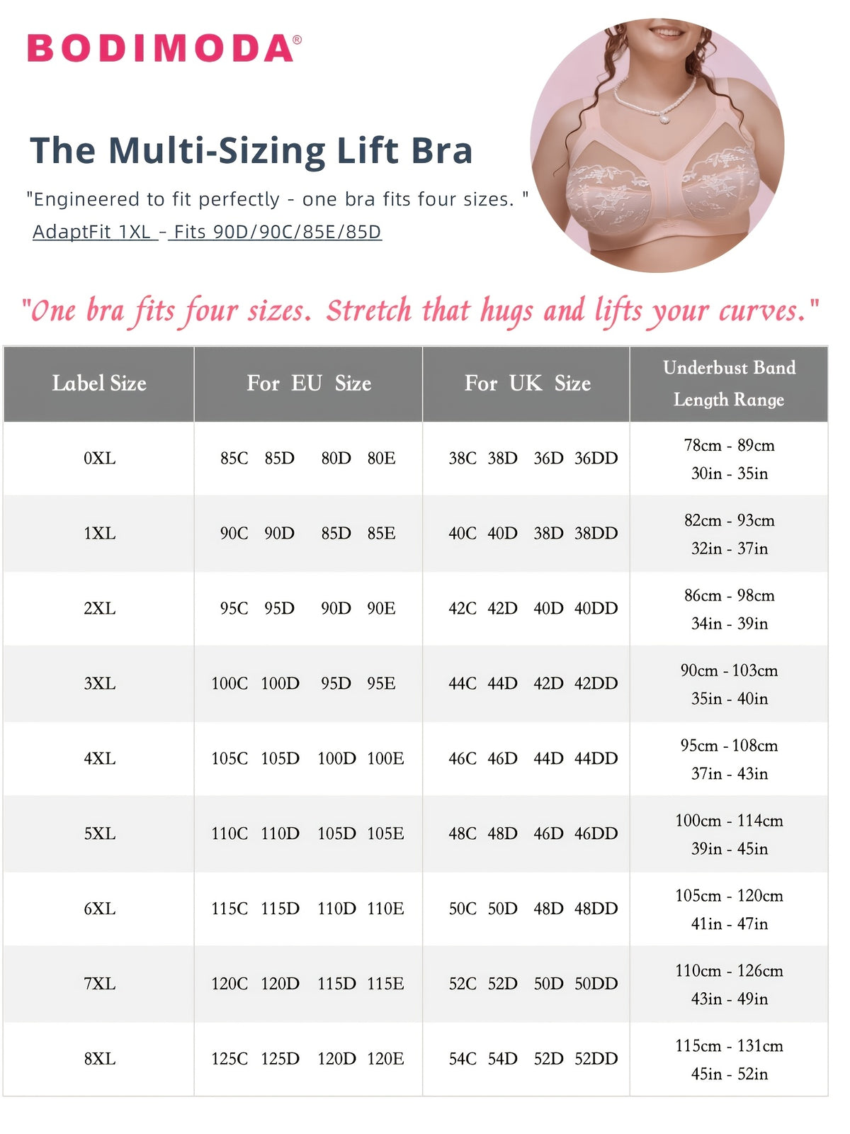 Soutien-gorge grande taille, fenêtres de tulle