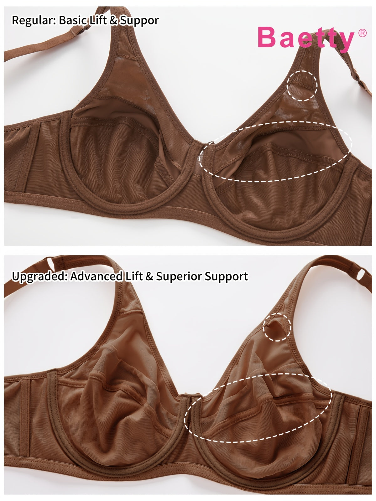 Soutien-gorge grande taille, minimiseur à insert de mesh