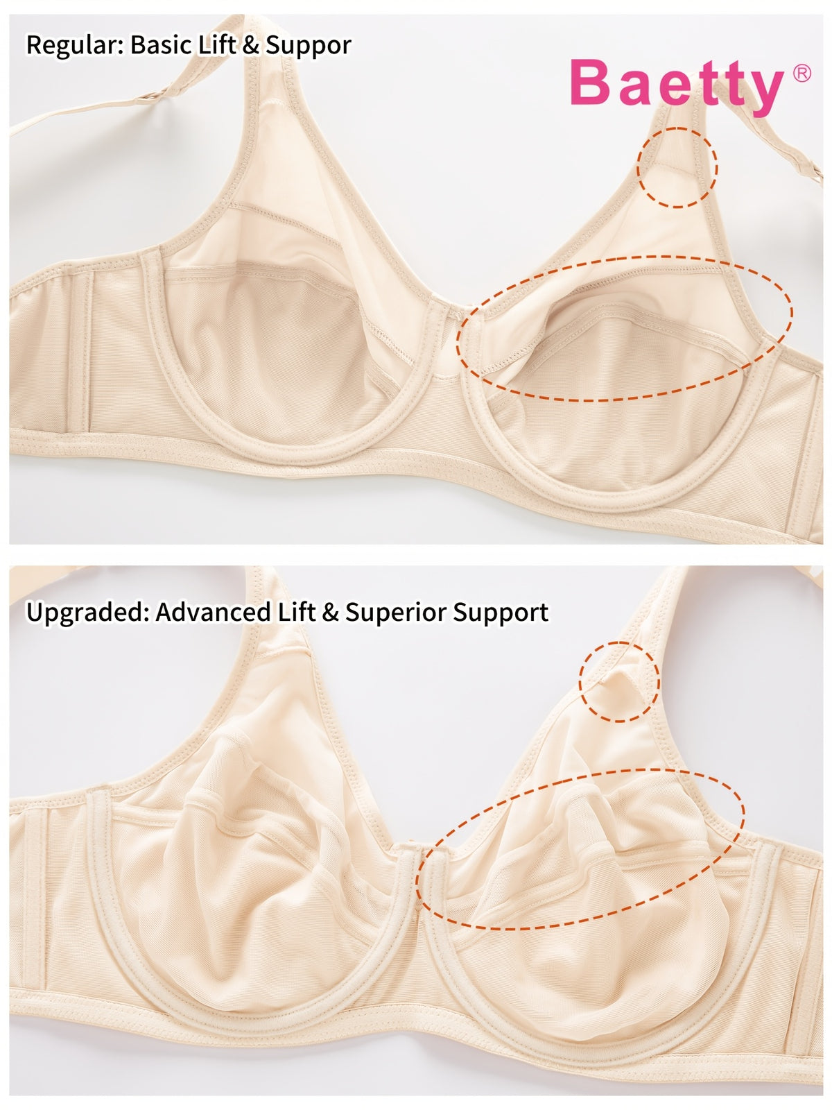Soutien-gorge grande taille, minimiseur à insert de mesh