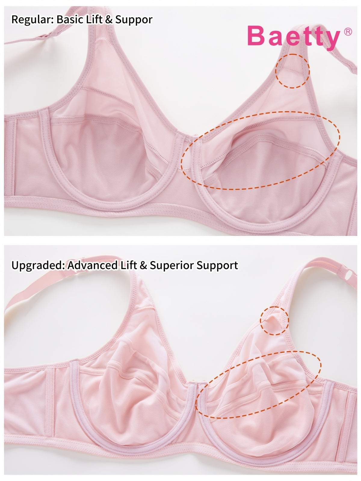 Soutien-gorge grande taille, minimiseur à insert de mesh